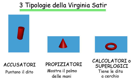 10B-accusatori-propiziatori-calcolatori-superlogici-sigmund freud-