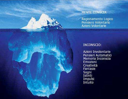 17B-parte inconscia-emotiva-irrazionale-istintiva-genesi-debolezza-fragilità-
