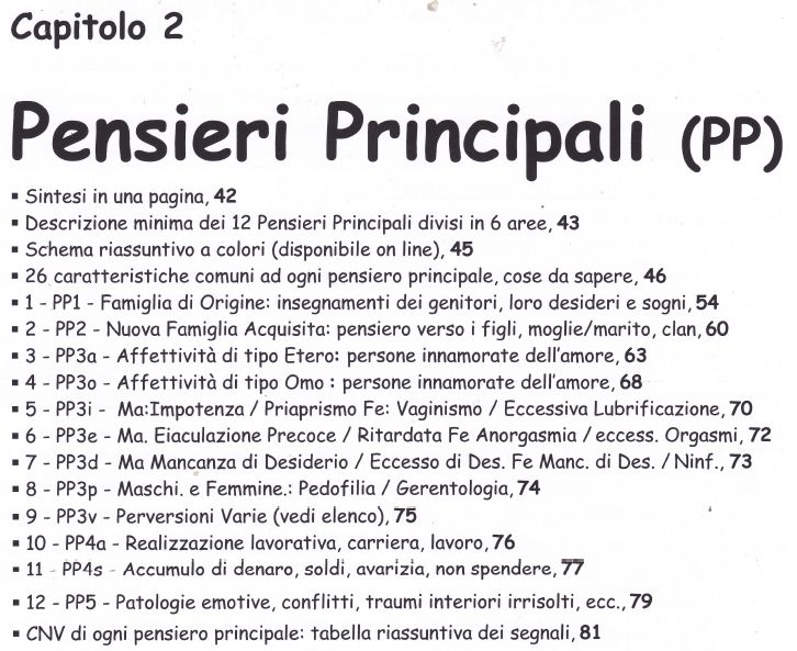 2A-pensieri principali-famiglia di origine-famiglia acquisita-