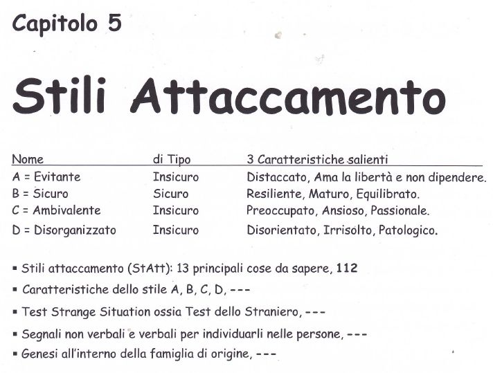 5A-stili attacamento-insicuro-distaccato-maturo-equilibrato-